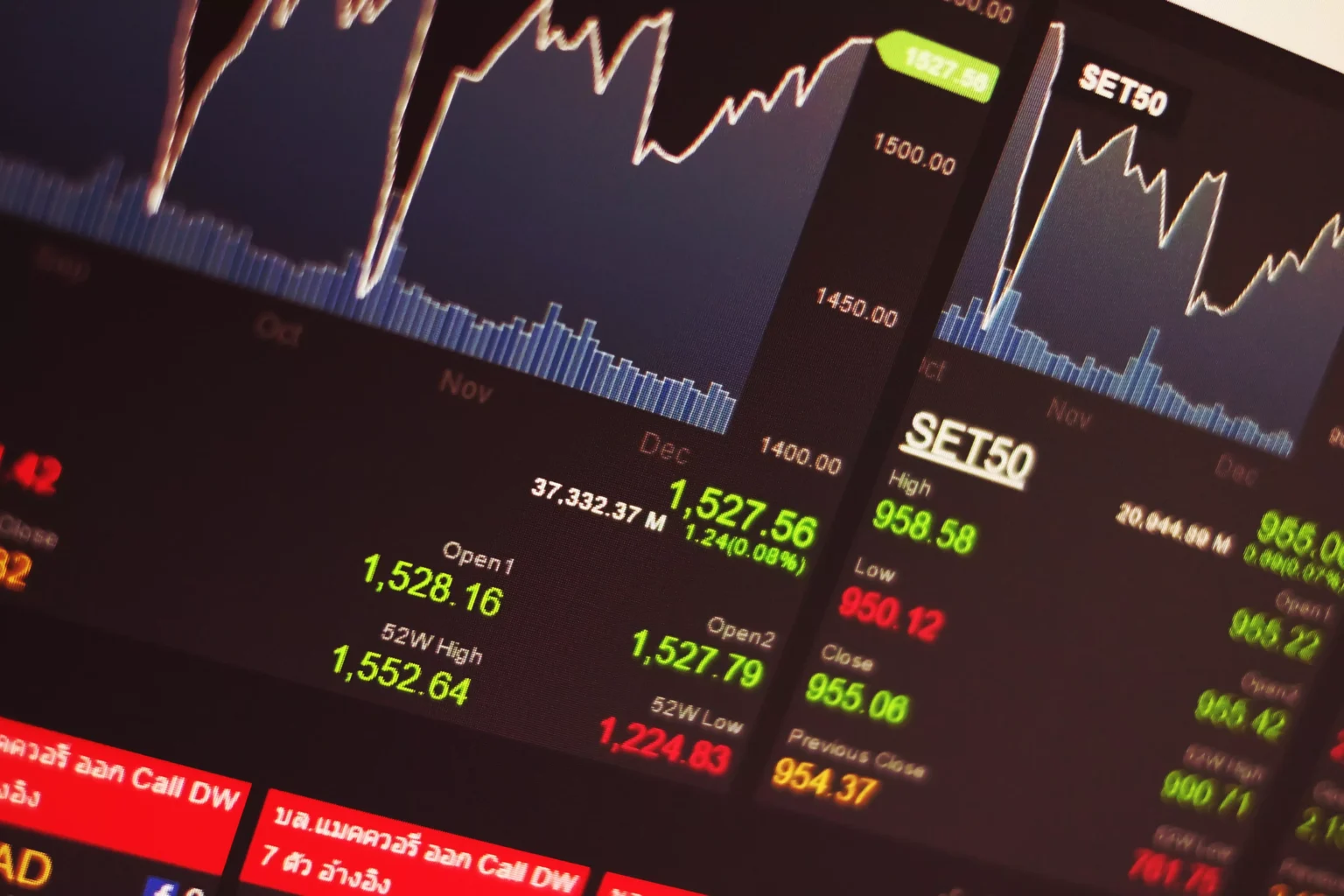 profitable intraday trading advice 66unblockedgames.com